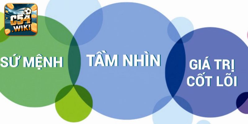 Về chúng tôi - tầm nhìn và sứ mệnh của nhà cái C54