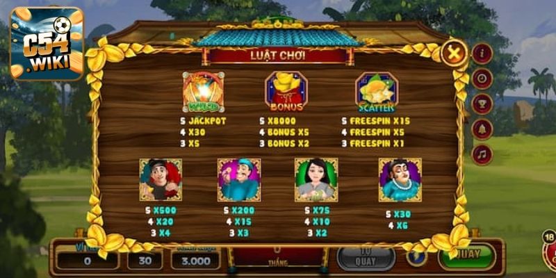 Luật chơi chi tiết của game nổ hũ ăn khế trả vàng